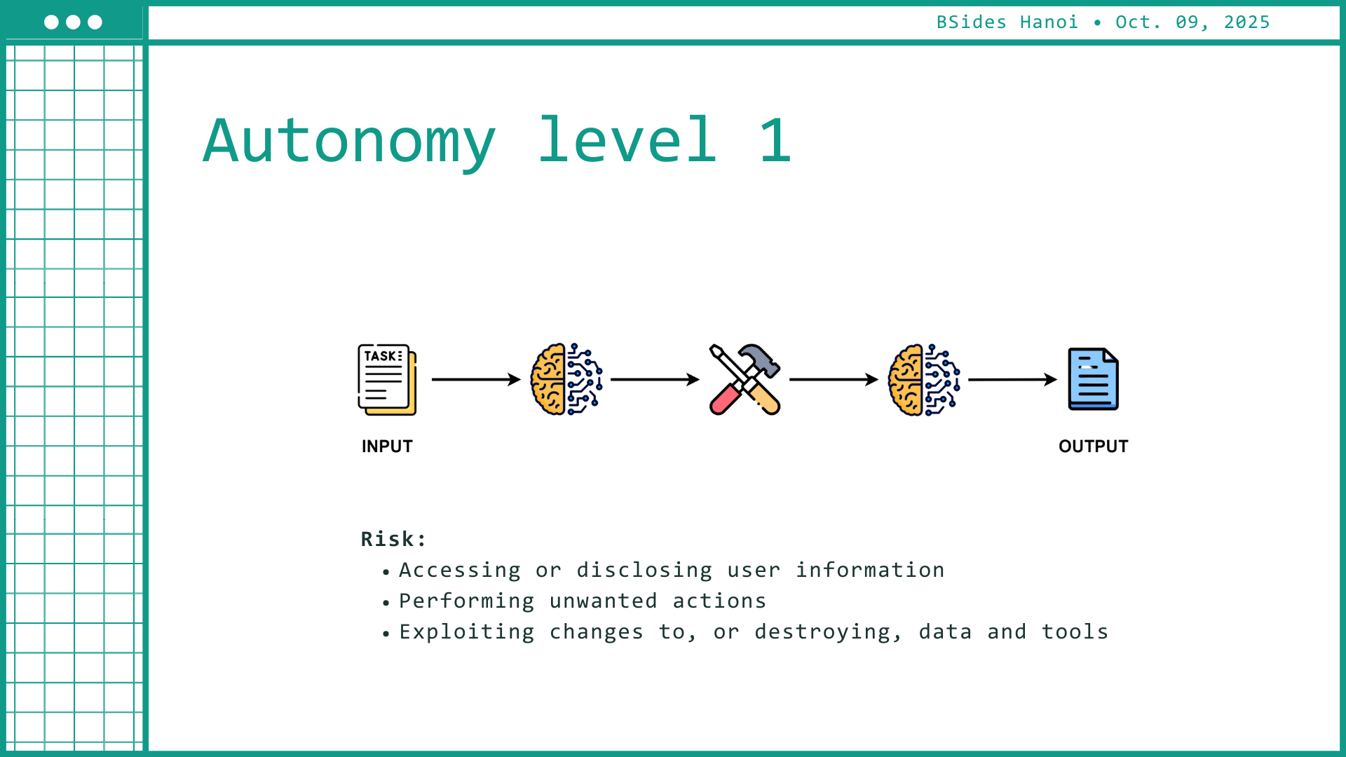 Autonomy level 1