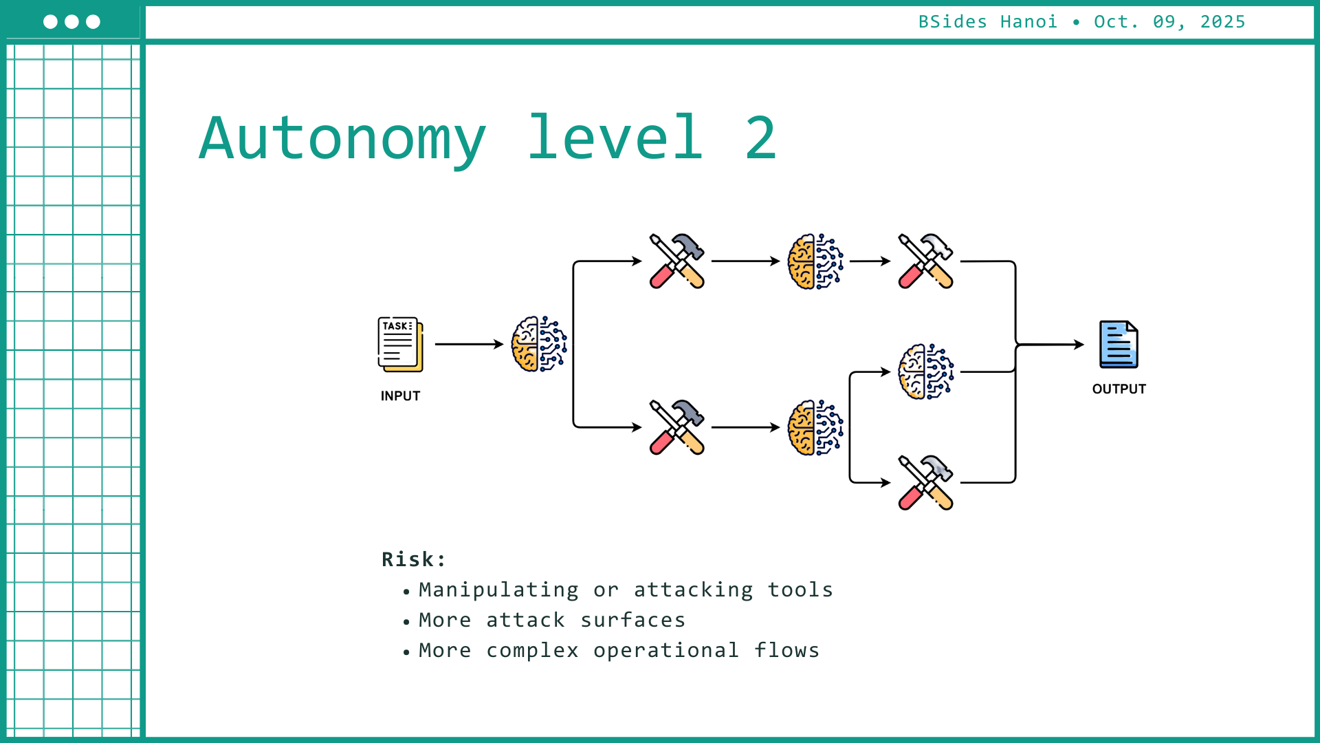 Autonomy level 2